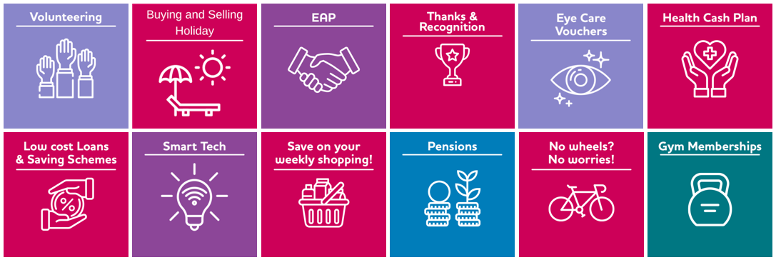 benefits infographic